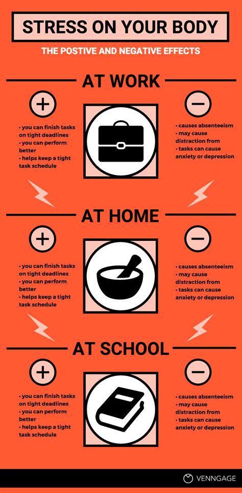 20 Comparison Infographic Templates and Data Visualization Tips ...