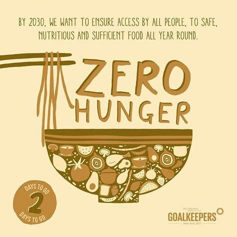 31 SDG 2 zero hunger ideas in 2021 | hunger, zero hunger, sustainable ...