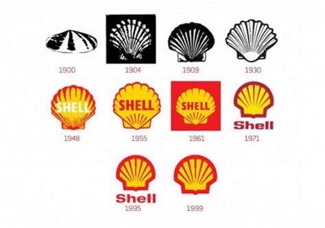 Evolution Of Logos Part 2 25 Pics