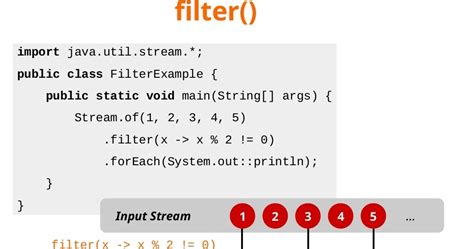 How To Find The First Element In Stream In Java 8 FindFirst Example