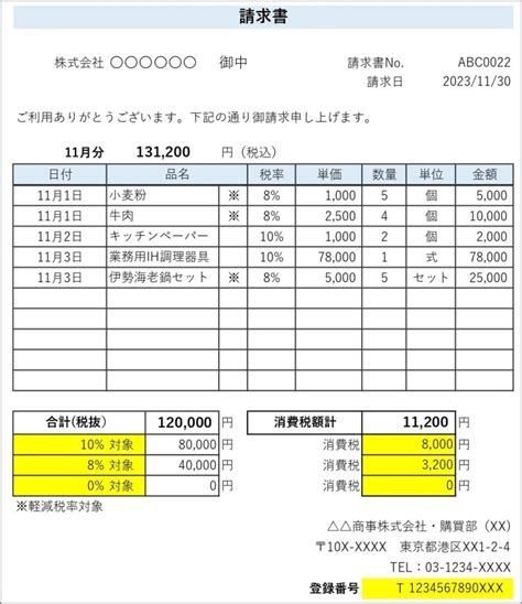 インボイス制度の適格請求書サンプル・テンプレート ファーストアカウンティング