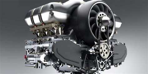 Global Fuel Efficient Internal Combustion Engine Market Size