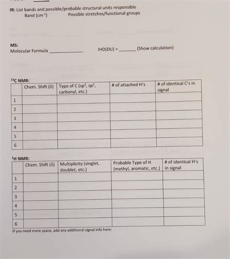 Solved Problem 173 No significant UV absorption above 220 nm | Chegg.com 