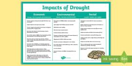 Effects Of Drought Worksheet Teacher Made Twinkl