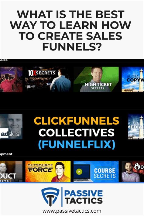 Funnelflix Review Courses To Help You Create Better Funnels Online