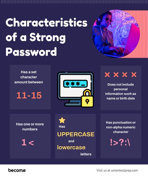 How To Design An Effective Password Policy