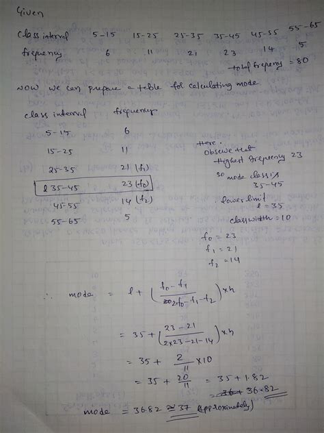 Calculate The Mode The Following Frequency Distribution Table