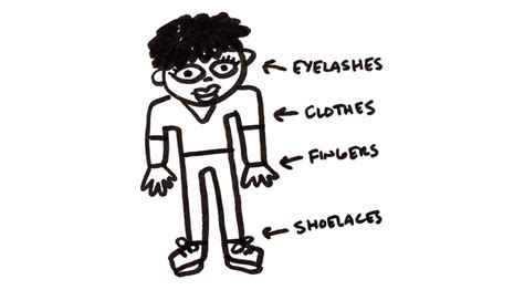 Draw Yourself Discover Yourself Might Could Studios