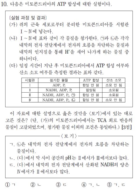 26생명과학2 4 개정 생2 단원별로 톺아보기 2 오르비