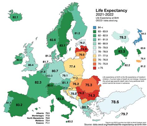 Life Expectancy At Birth Reurope