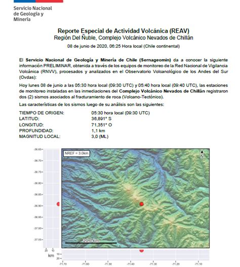 Sernageomin On Twitter VOLCANES EN ALERTA Las Estaciones De