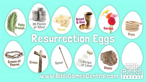 Resurrection Egg Printables