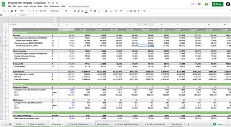 Financial Planning Excel Templates