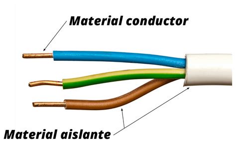 Materiales conductores qué son características y utilidad