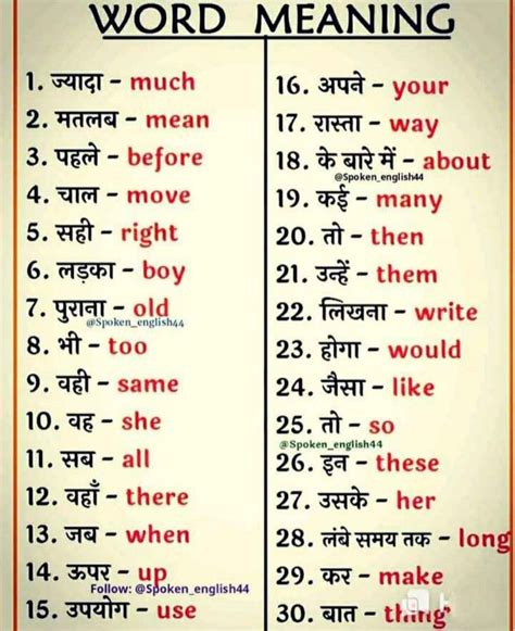 Pin By Princess On English Name English Vocabulary Words Learning