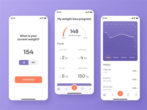 Good Weight Loss Tracker App Libraryhrom