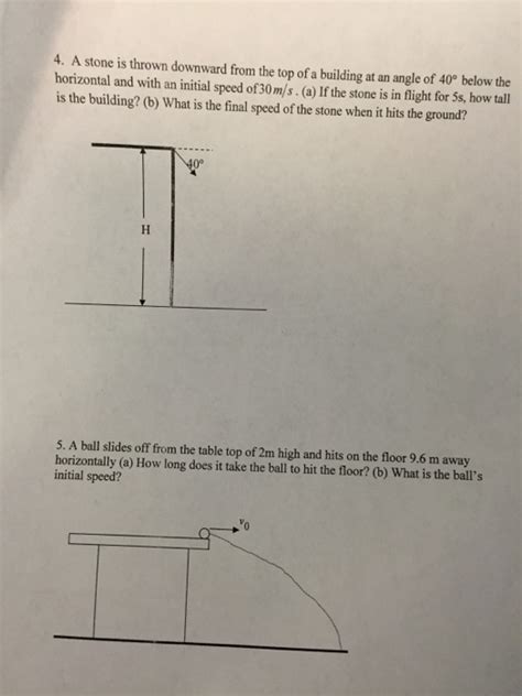 Solved A Stone Is Thrown Downward From The Top Of A Build Chegg