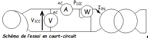 Wiki Du BTS Electrotechnique SA Essai En Court Circuit Du