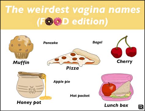 Weird And Wonderful Names For Your Vagina