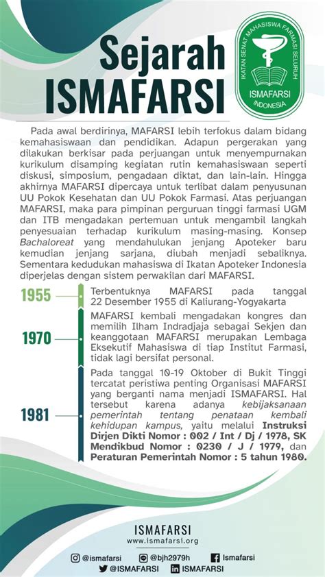 PharmamoInTips Edisi 2 Sejarah ISMAFARSI ISMAFARSI