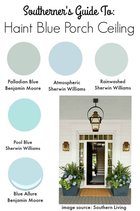 Blue Porch Ceiling Color Sherwin Williams Shelly Lighting