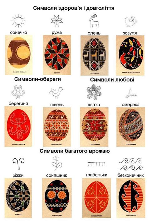 Весела Абетка. ЧИТАНКА. Українська писанка Ukrainian Easter Eggs ...