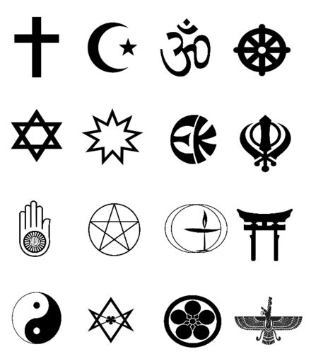 O symbols
