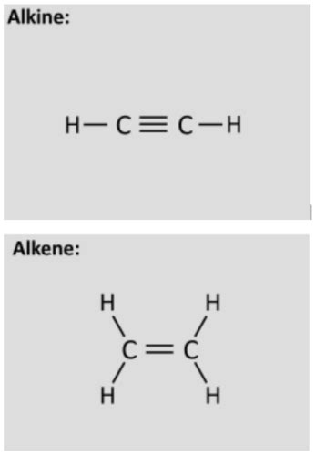 Alkene Flashcards Quizlet