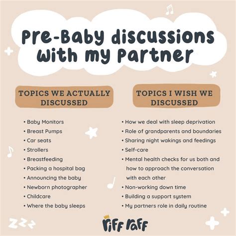 Pre Baby Discussions With My Partner Topics We Actually Discussed