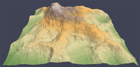 Use Case Mountain Erosion