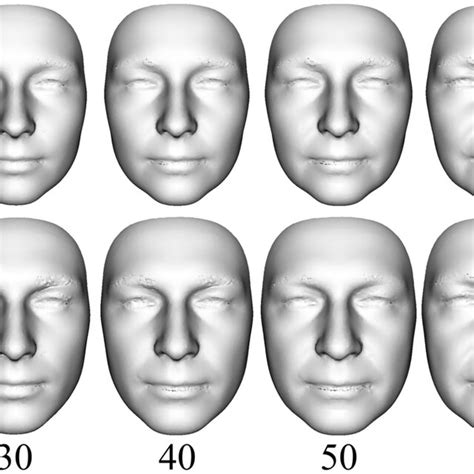 Predicted Synthesized Facial Models For 15 20 30 40 50 60 70 And Download Scientific