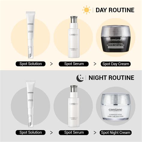 Camiane Dark Spot Care Total Solution Spot Serum Spot Day And