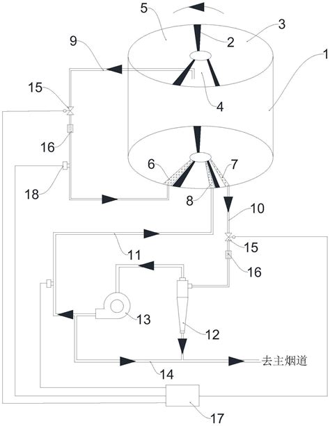 一种回转式空气预热器防堵灰系统的制作方法