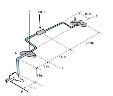 A Vertical Force Of Lb Acts On The Crankshaft The Bearings A