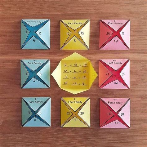 alat peraga matematika  mudah  dibuat oleh guru   tua