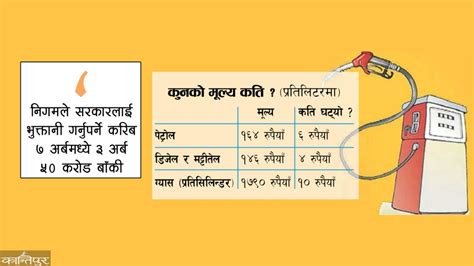 इन्धनको मूल्य स्वचालित प्रणालीमा अर्थ वाणिज्य कान्तिपुर समाचार