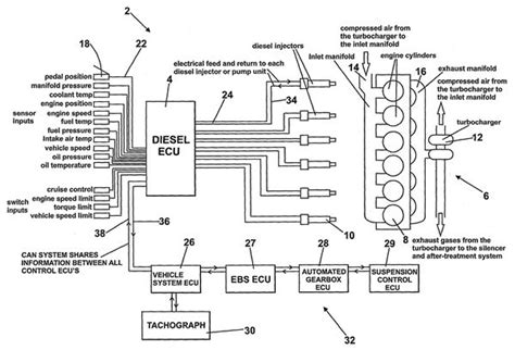 Massey Ferguson 135 Fuel Gauge Wiring Diagram