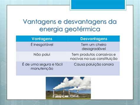 Fontes De Energias Renováveis