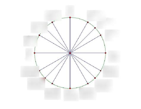 Honors Precalc Unit Circle Diagram Quizlet