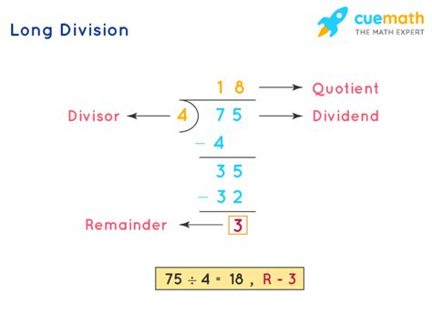 Long Division Calculator Online Long Division Calculator