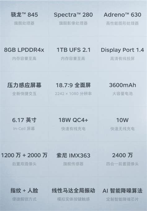 又一款堅果手機價格暴跌千元：驍龍845無線充電nfc，性價比超高 每日頭條