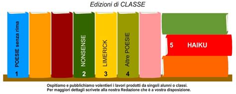 Edizioni Di Classe Collana Poesie Nonsense Limerick Poesie