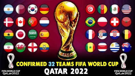 Confirmed All 32 Teams Fifa World Cup 2022 Youtube