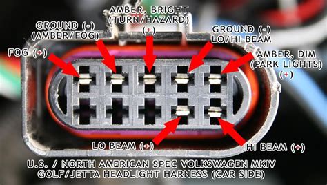 Mk Golf Light Switch Wiring Diagram Diagram Gti Fuse B