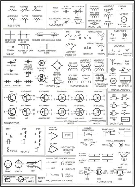 Electrical Diagram Symbols Uk