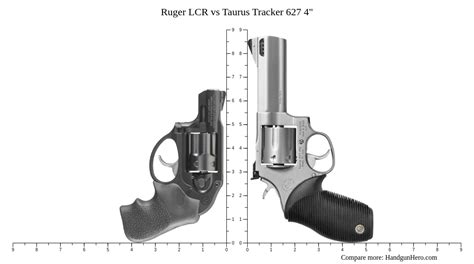 Ruger Lcr Vs Taurus Tracker Size Comparison Handgun Hero