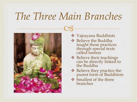 Ppt Buddhism Powerpoint Presentation Free Download Id2108353