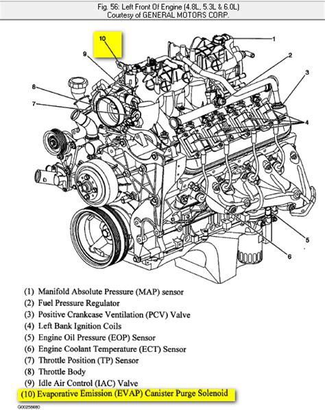 Silverado Evap System Diagram Silverado Evap System Dia