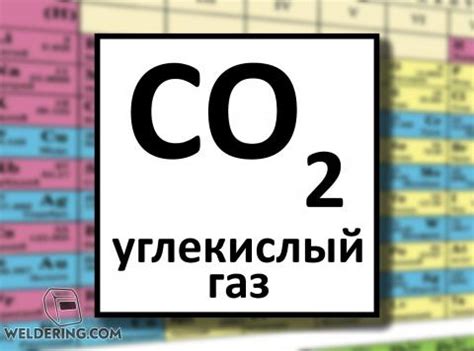Углекислый газ: формула, плотность, свойства, применение. Баллон для ...