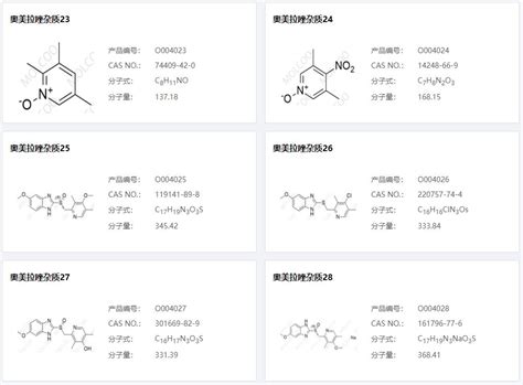 奥美拉唑杂质全套、实验室现货、定制14248 66 9 深圳摩科生化科技有限公司